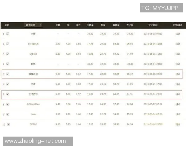 尤文图斯与巴塞罗那比赛电视转播时间及观看指南详解