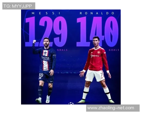 欧冠历史射手榜最新动态C罗以140球稳居第一梅西以129球紧随其后