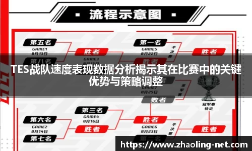 K8凯发·国际