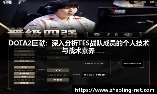 DOTA2巨献：深入分析TES战队成员的个人技术与战术素养