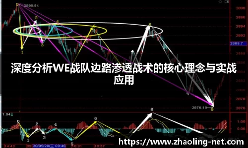 深度分析WE战队边路渗透战术的核心理念与实战应用